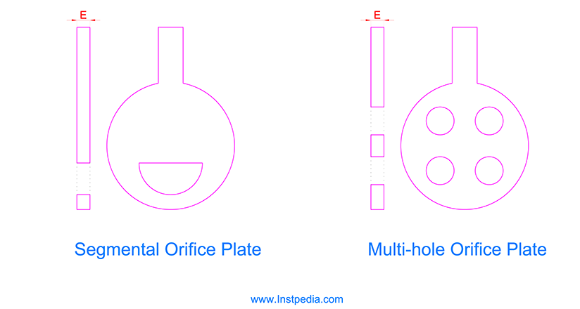 Segmental Multi-hole Orifice Plate