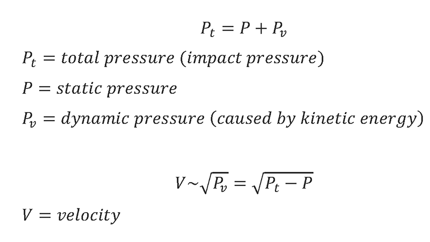 Pitot Tube velocity Calculation