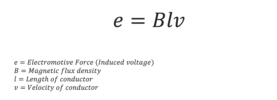  Faraday's Law