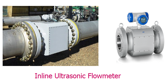 Inline Ultrasonic Flowmeter