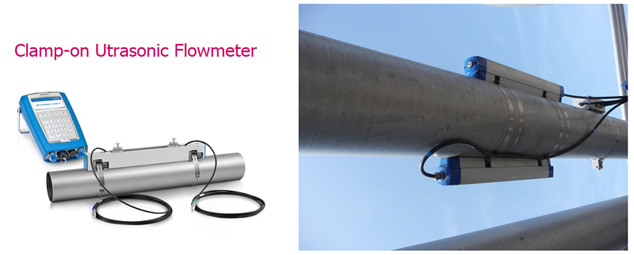 Clamp-on Ultrasonic Flowmeter