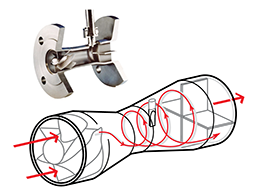  Swirl Flowmeter