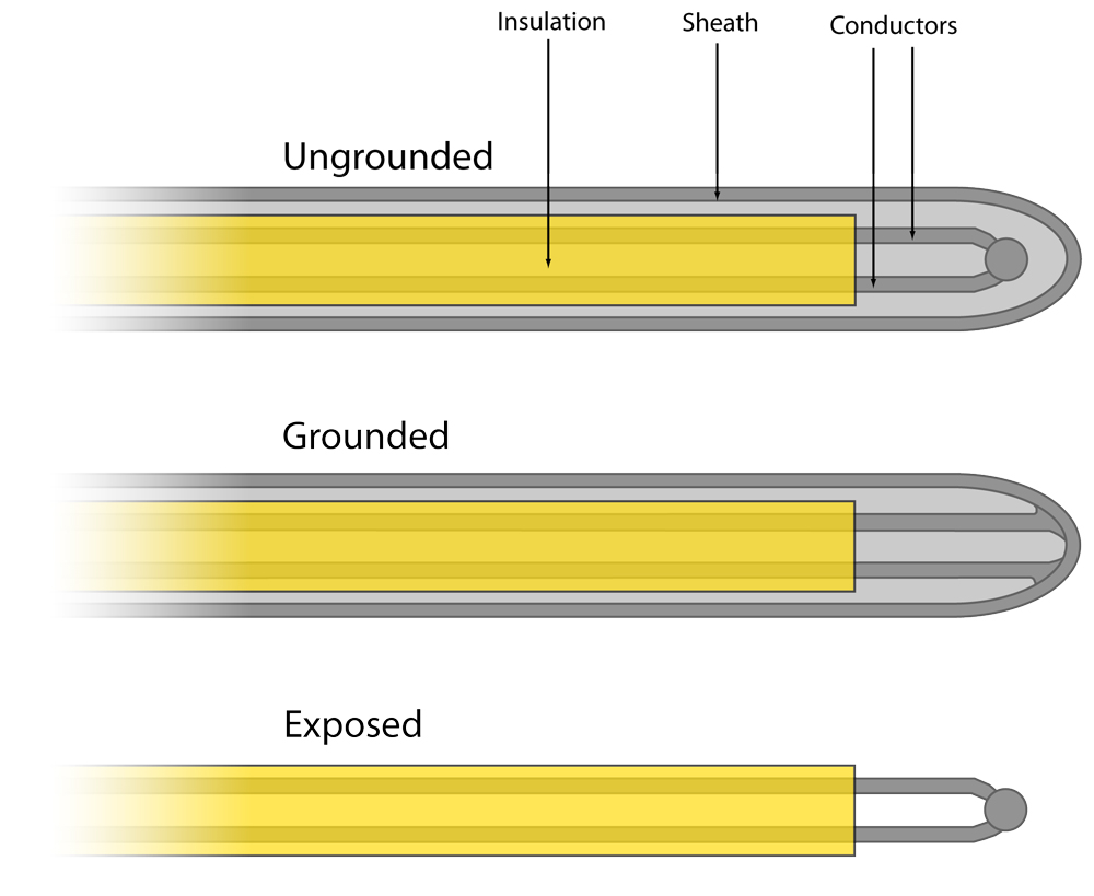 Thermocouple-Junction Type