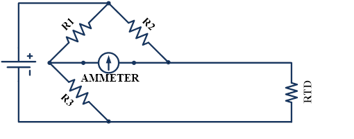 Wheatstone bridge