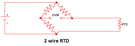 2wire RTD