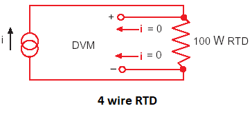 4wire RTD 