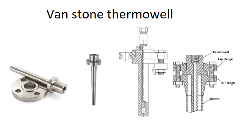 Van Stone Thremowell