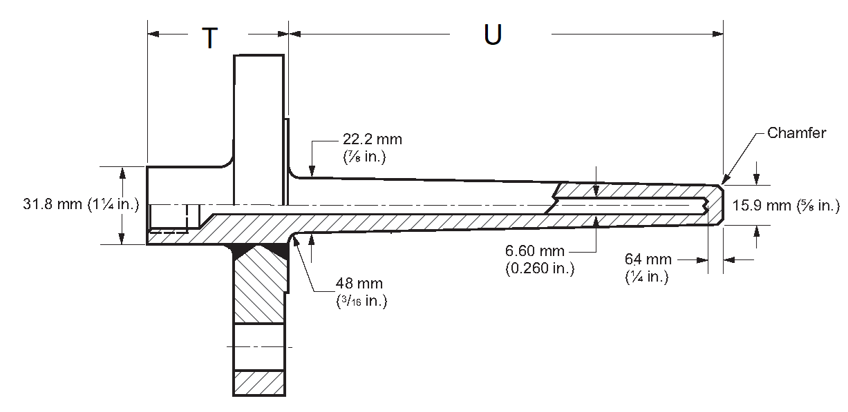 Ulength for Flanged Thremowell