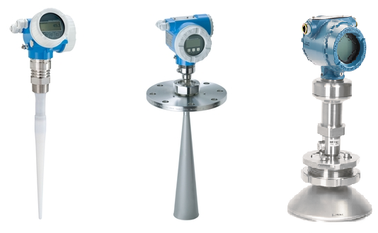 Types of antenna Radar Level Transmitter