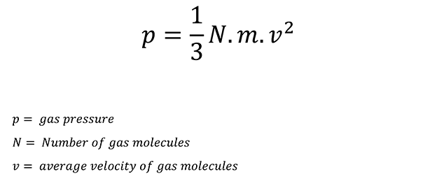 Gases Pressure