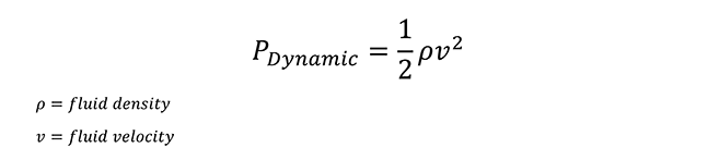 Dynamic Pressure