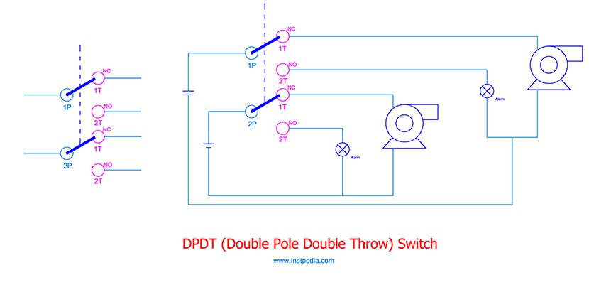 DPDT Switch